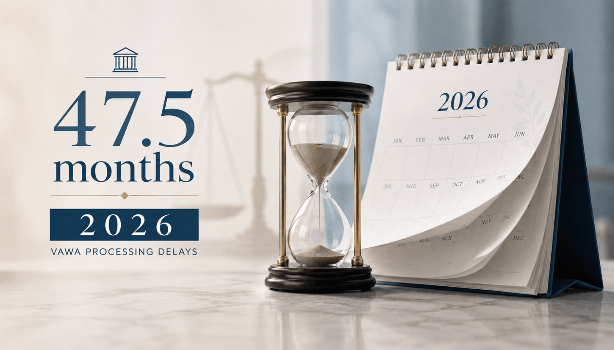 VAWA Processing Time in 2026: Why It’s Now 47.5 Months and What I Tell My Clients to Do With the Wait